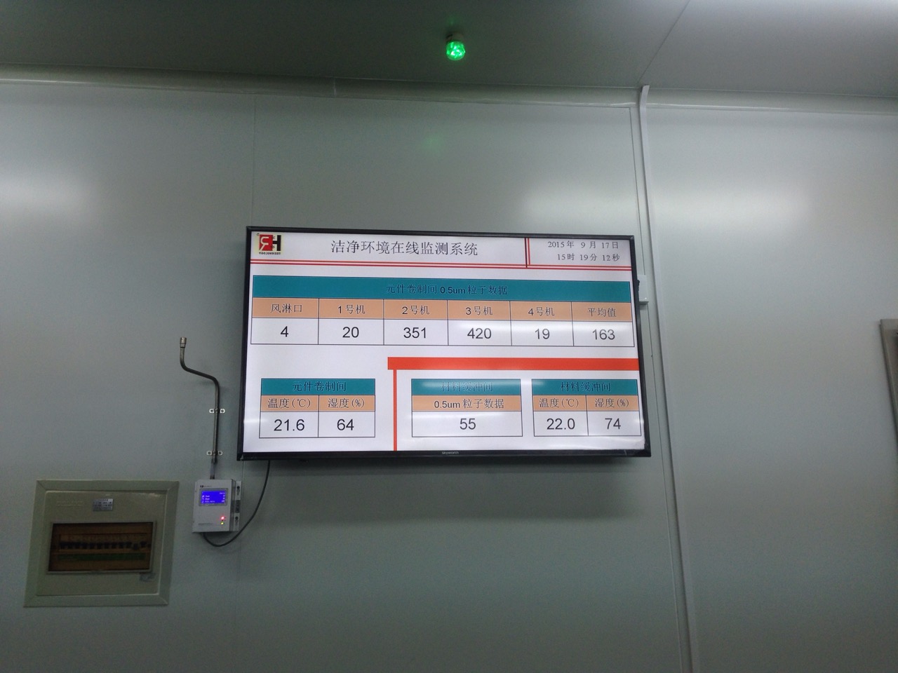 如何確定塵埃粒子計數(shù)器的采樣點位？